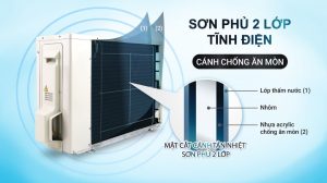 daikin-atkc25uavmv637693852069400274_aa941e66bb6a47ba9451952ca2a27f64.jpg