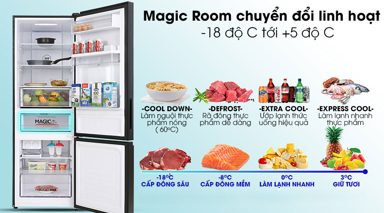 Tủ lạnh Aqua Inverter 320 lít AQR-B379MA(WGB)