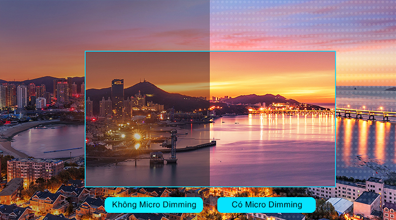 Công nghệ Micro Dimming - Tivi TCL 50P715 Android