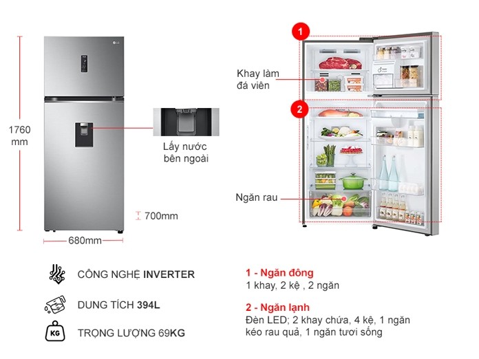 Tủ lạnh LG Inverter 394 lít GN-D392PSA