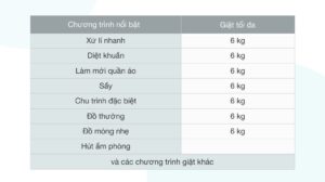 tu-cham-soc-ao-quan-thong-minh-samsung-df60r8600cg-280721-0321020_039128f36b494805921e2c219bc63c9b.jpg