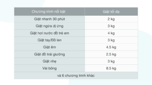 vi-vn-may-giat-lg-fv1408s4v02_e0e9ab1442bc4dbaa676e737a101349e.png